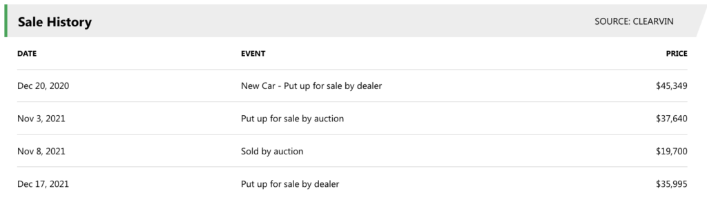 car sales events, vehicle prices 