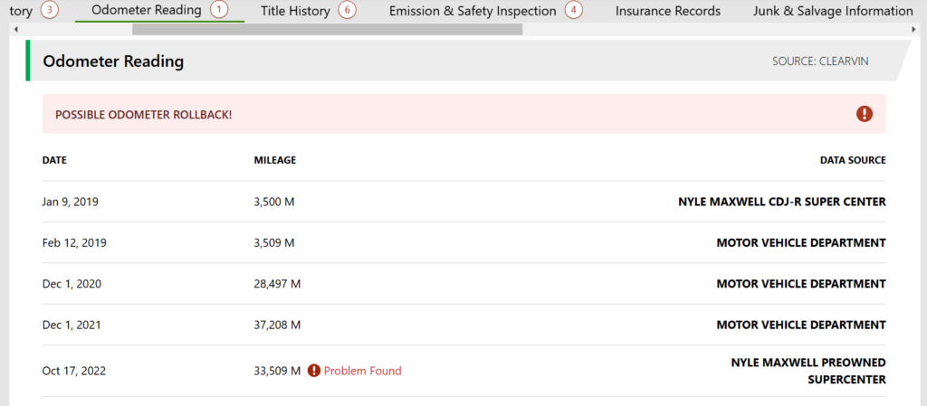 Odometer Rollback - Example